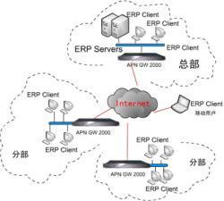 青岛承接各种软件/网站的开发与设计 价格与厂家选择指南